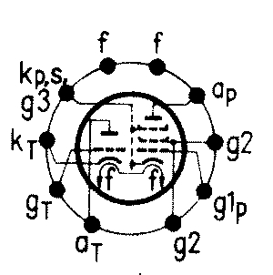 De005