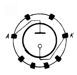 Fassung_150C1_250