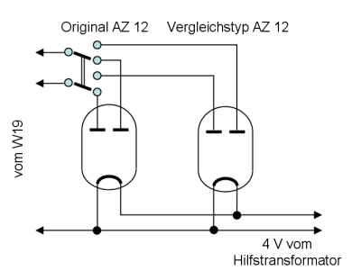 Grafik_zwei_Sockel_400