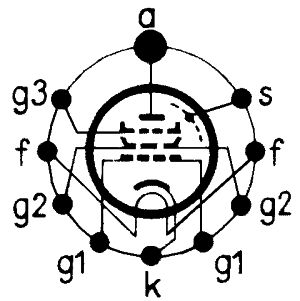 Graphik_Sockel_EL152_300