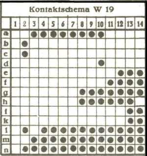 Kontaktschema