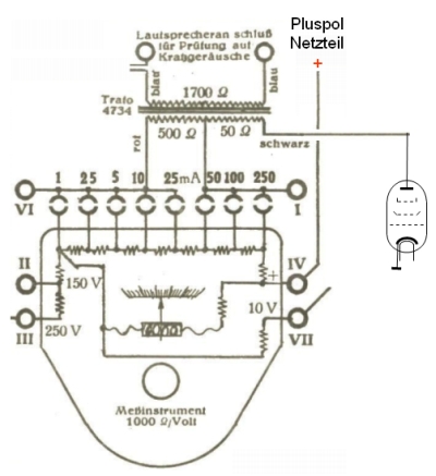 Schaltbild_Instrument2_400