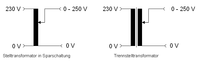 Schaltbild_Stelltransformator