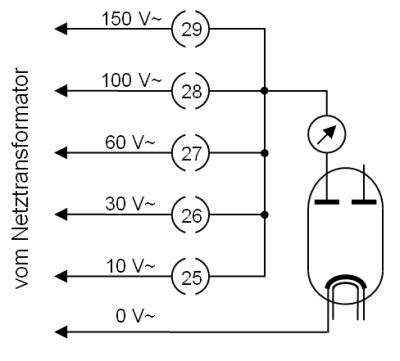 Schalterstellung_11_Emissionsmessung_System2