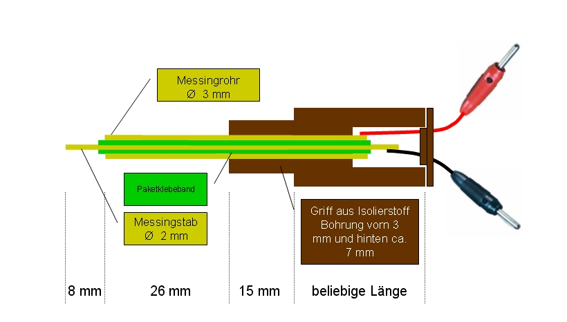 Schema_Klinkenstecker_Masse_820